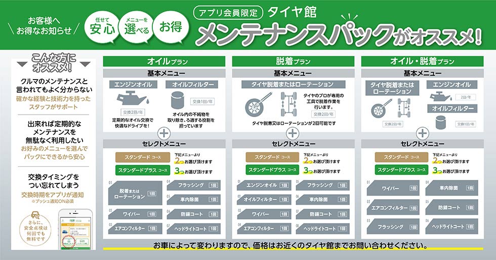 コクピット・タイヤ館アプリがメンテナンスのタイミングをお知らせ