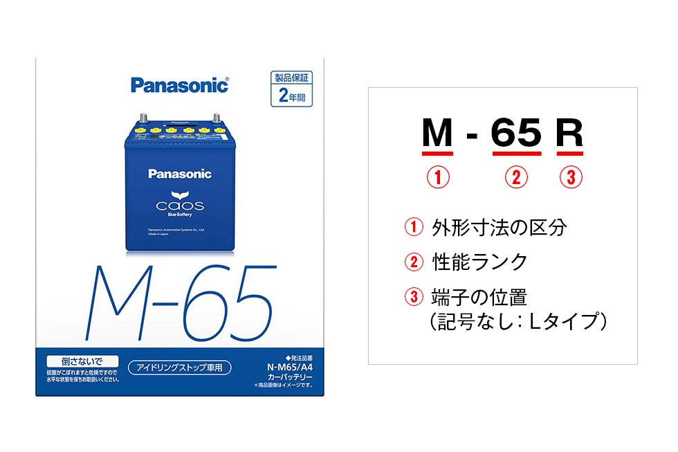 アイドリングストップ車用バッテリーと型式の見方