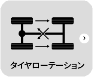 タイヤローテーション